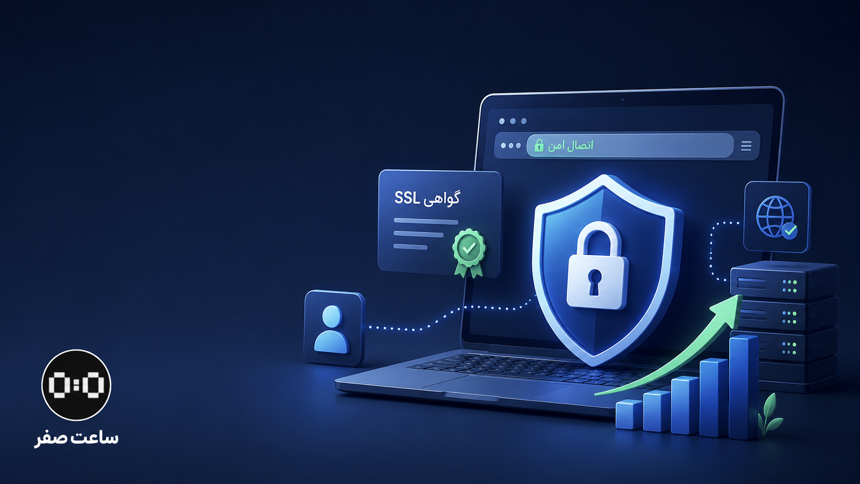 SSL چیست؟ آموزش ، عملکرد و تأثیر آن بر امنیت سایت