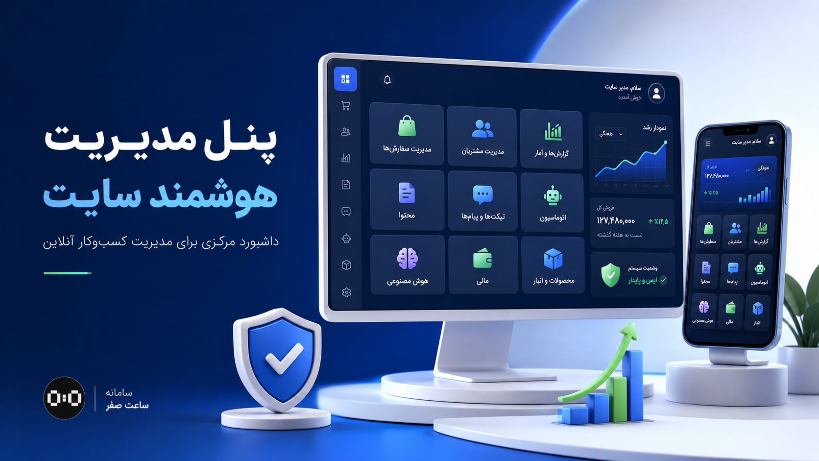 پنل مدیریت هوشمند سایت چیست؟ سامانه ساعت صفر مدیریت هوشمند کسب و کار شما