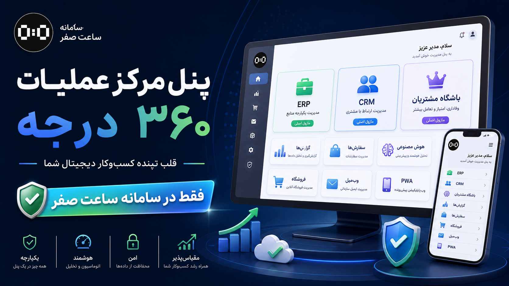 پنل مدیریت هوشمند سایت ساعت صفر قلب تپنده کسب‌وکار دیجیتال شما