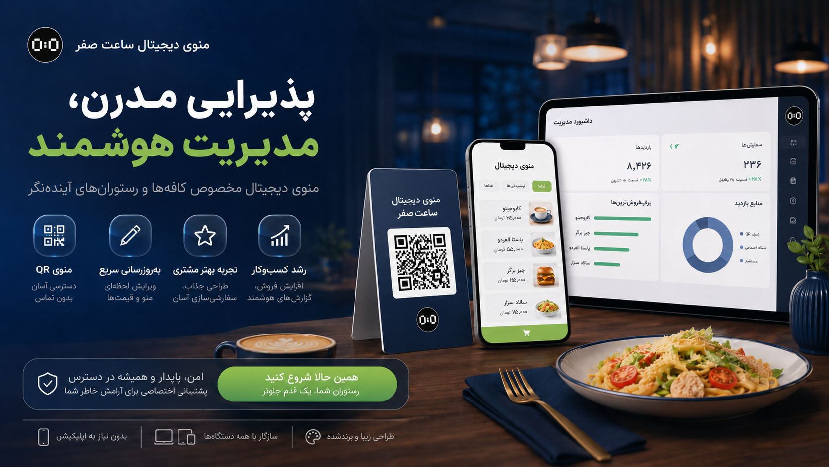 ساعت صفر- سامانه های اختصاصی کسب و کار