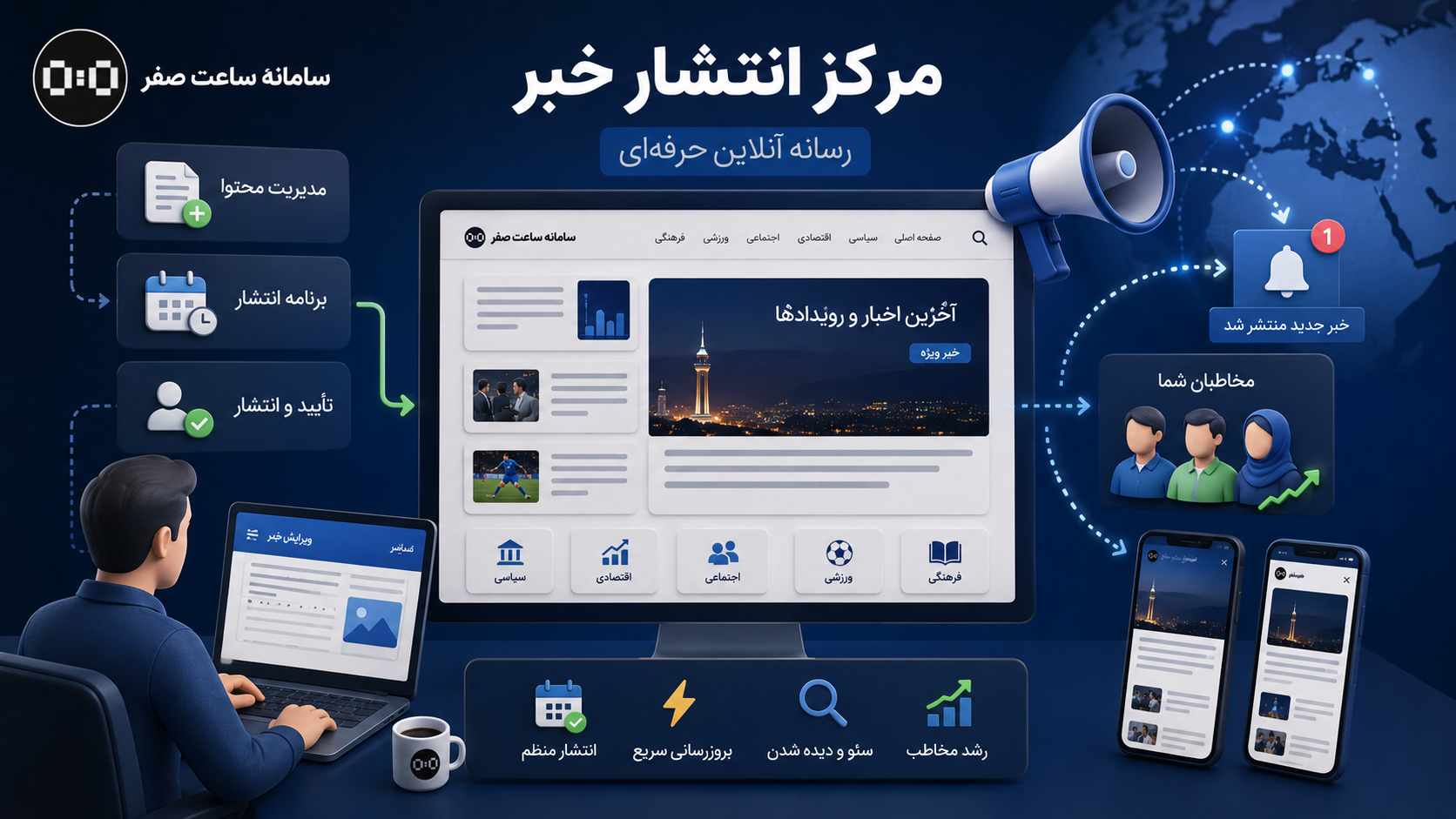 سامانه ساعت صفر - وب‌سایت خبری چیست؟ امکانات موردنیاز برای انتشار خبر و محتوا