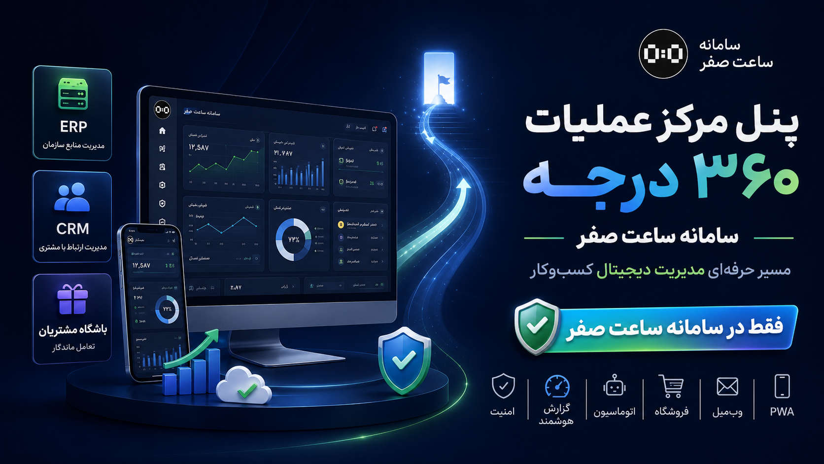 پنل مدیریت هوشمند سایت ساعت صفر قلب تپنده کسب‌وکار دیجیتال شما